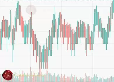 Wat is de actuele | Zilverkoers van vandaag | De van zilver