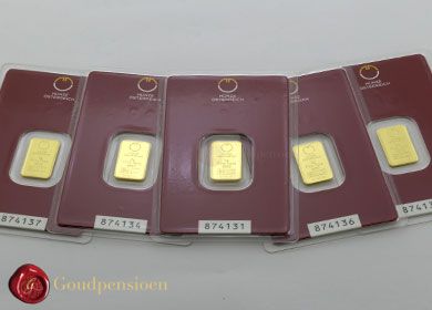 Goud kopen Nederland bank